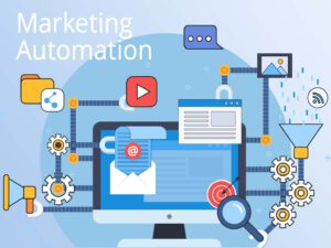 Creative marketing - Marketing automation