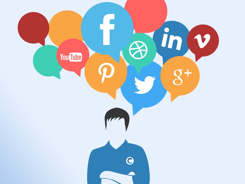 Creative Marketing-B2B social media marketing