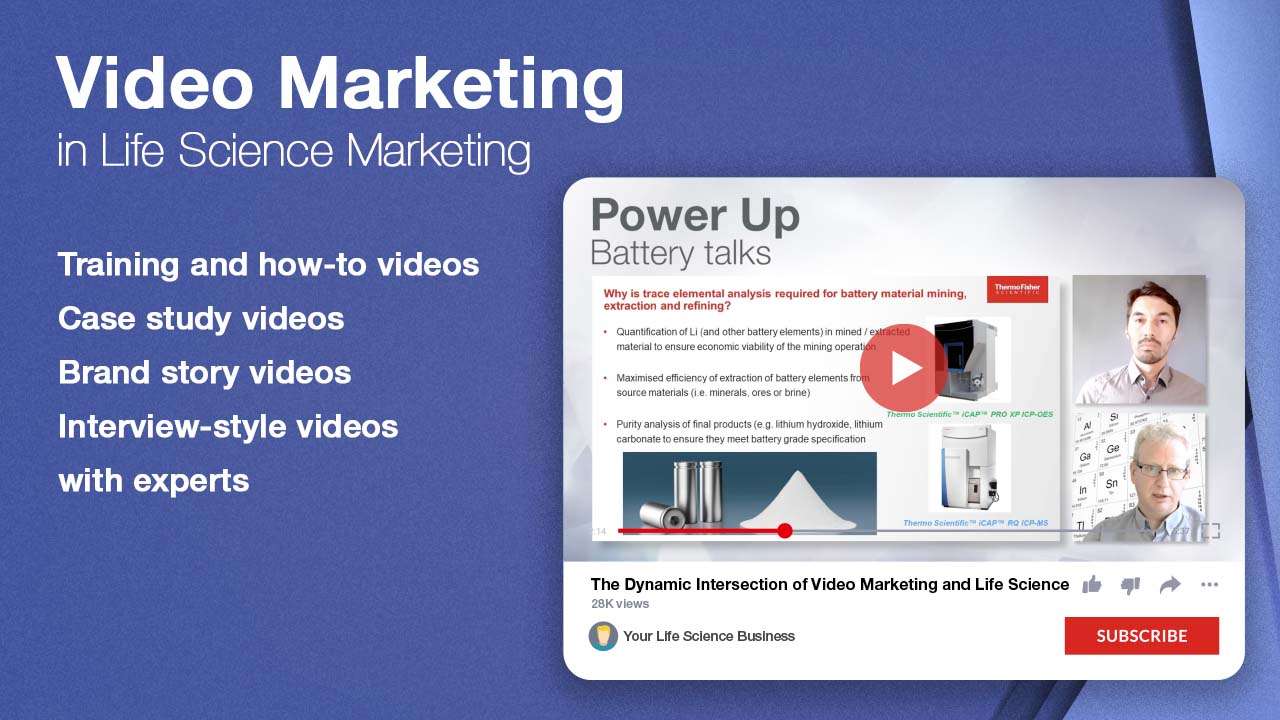 Creative Marketing-Video production services