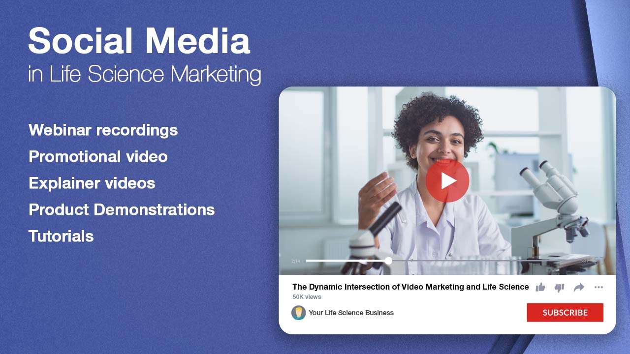 Creative Marketing Services-Social media marketing