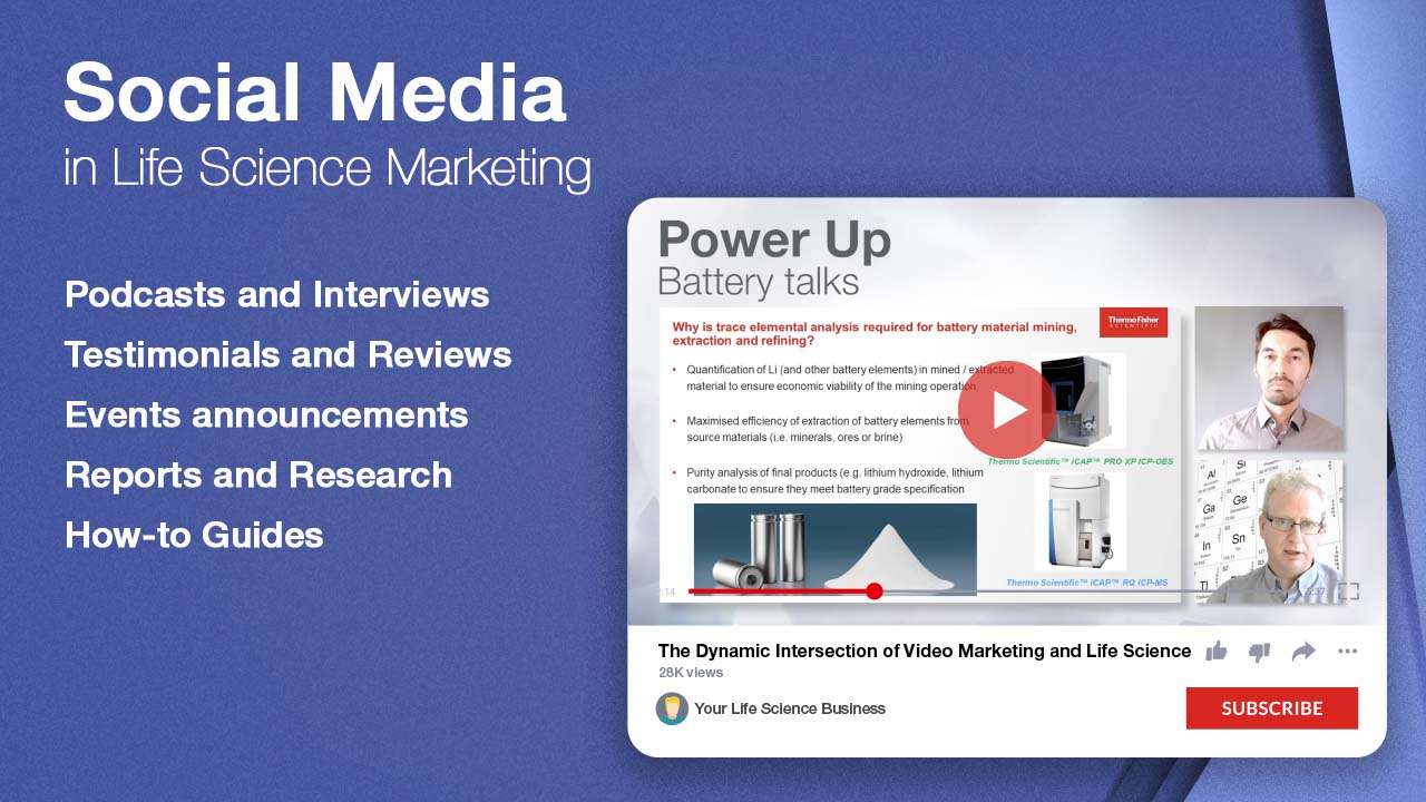 Creative Marketing Services-Social media marketing