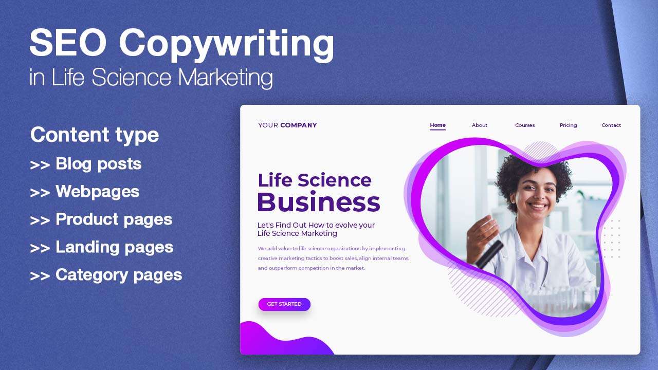 Creative Marketing - SEO optimization and Copywriting