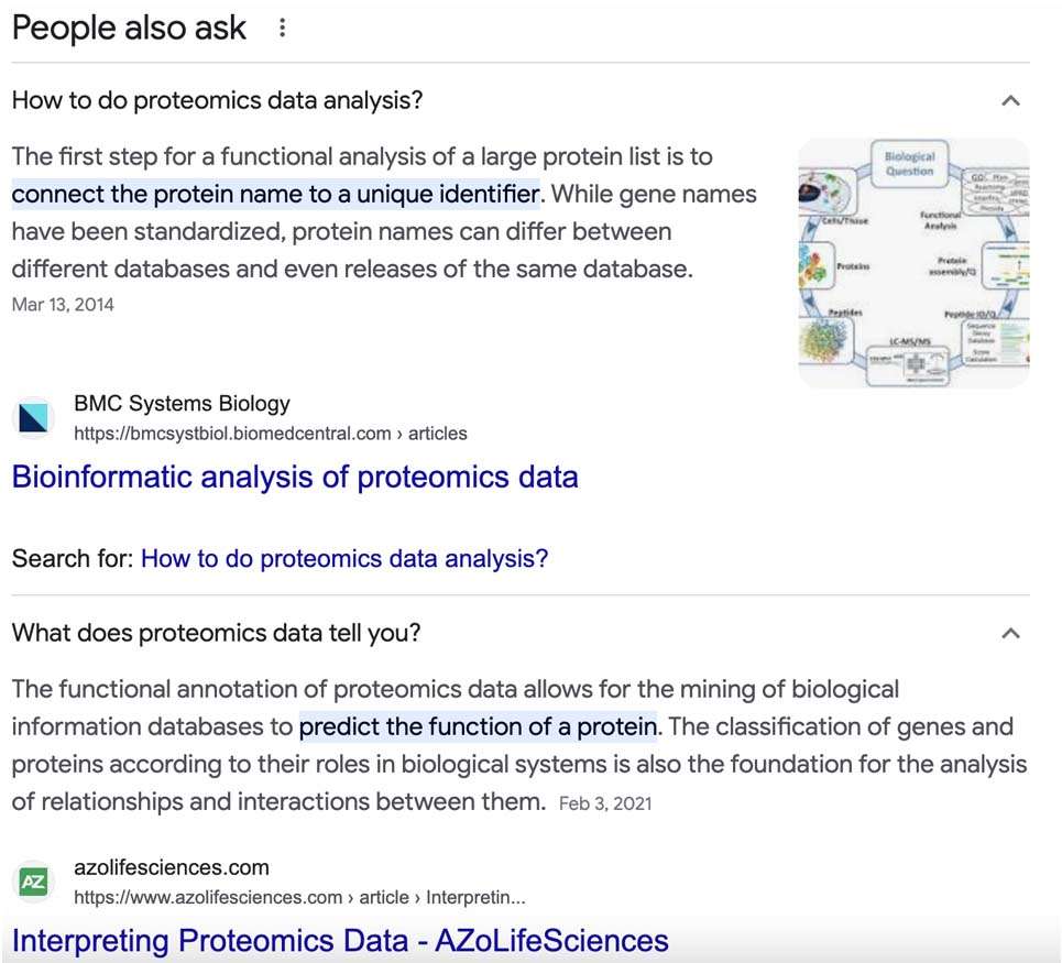 Relevant Search Results People Ask Also