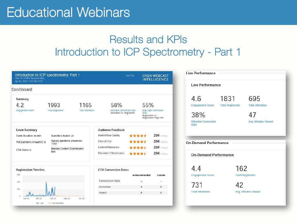 Educational webinars-02