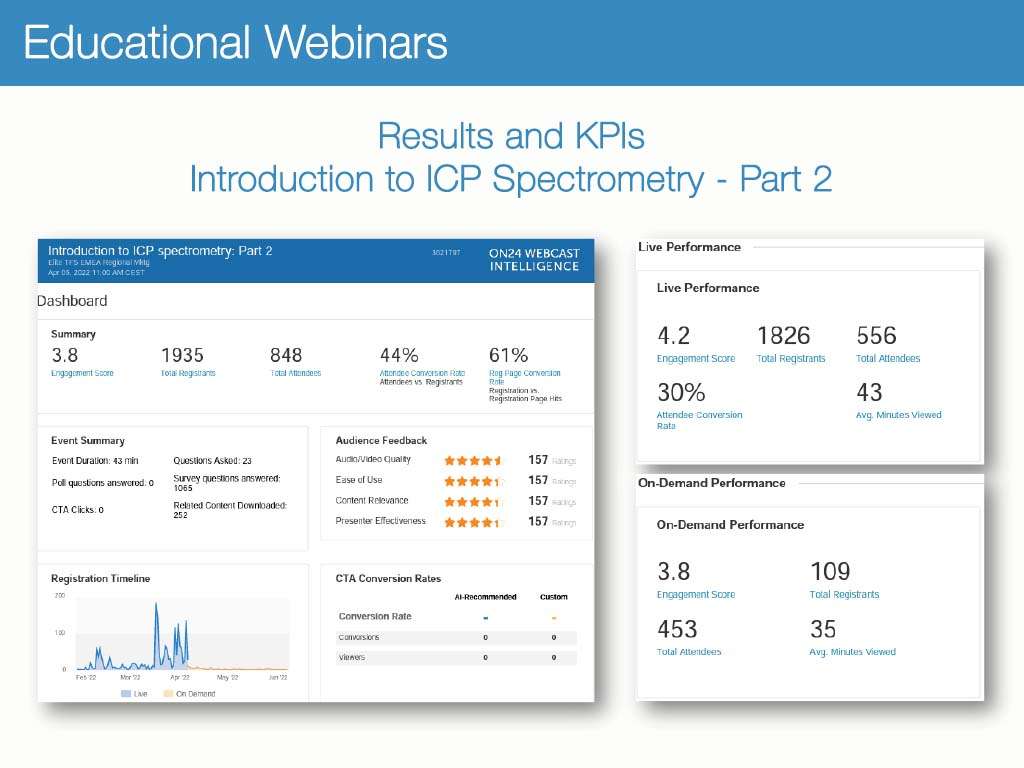 Educational webinars-03