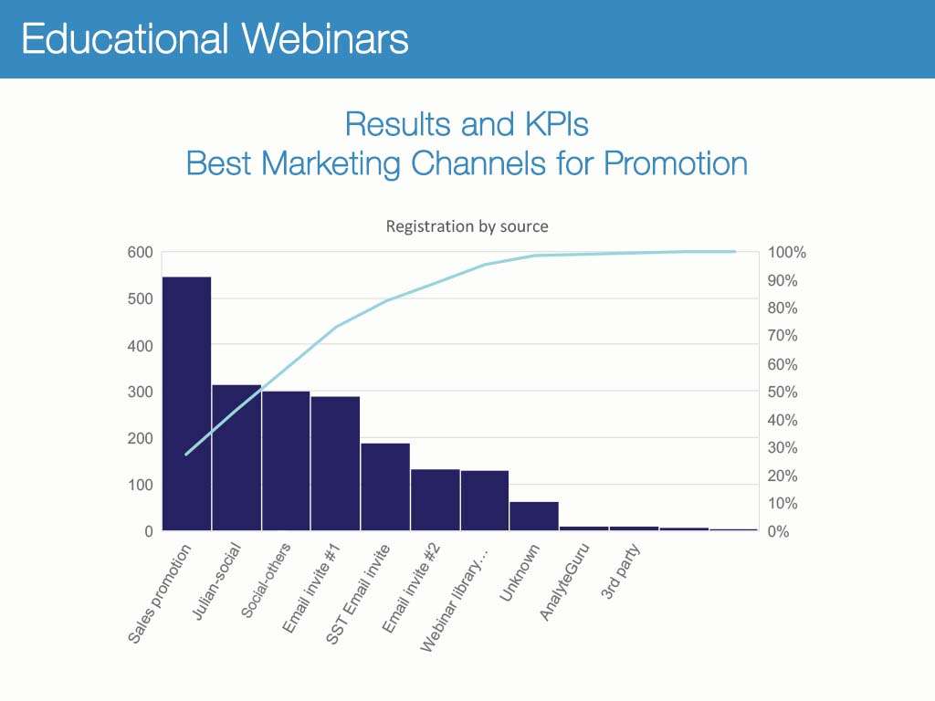 Educational webinars-04