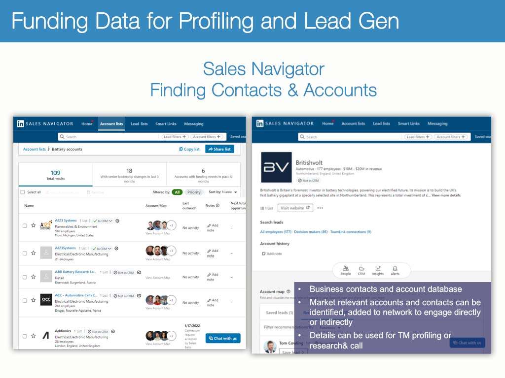 Funding Data, Profiling & Lead Gen