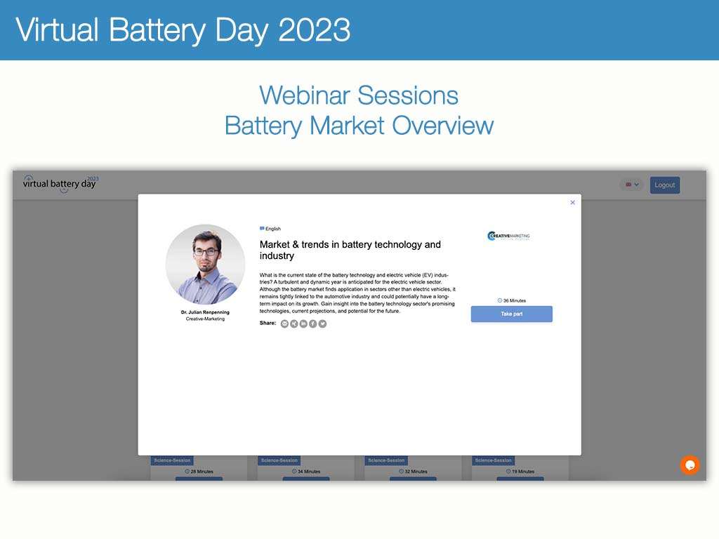 Virtual Battery Day 2023 - Battery Market Overview and Trends